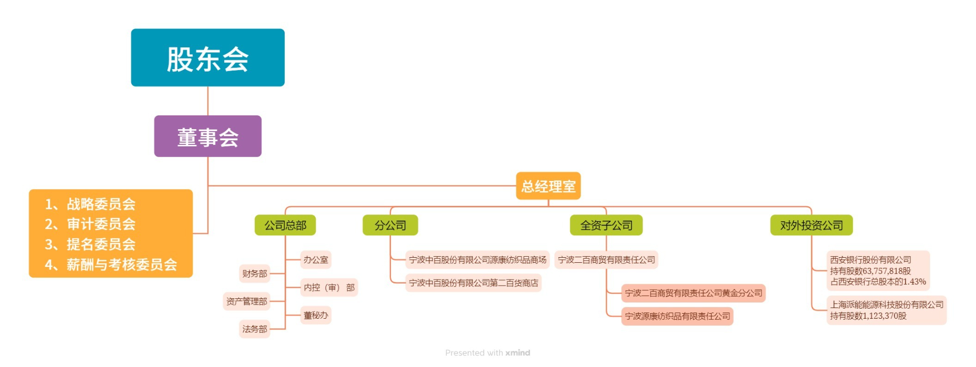 女人被躁的高潮嗷嗷叫